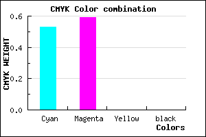 #7768FF color CMYK mixer