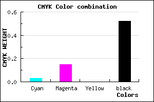 #77697B color CMYK mixer