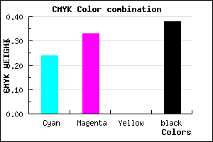 #77699D color CMYK mixer