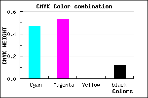 #7769E1 color CMYK mixer