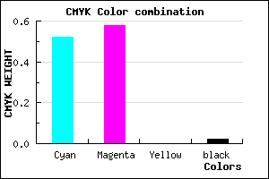 #7769F9 color CMYK mixer