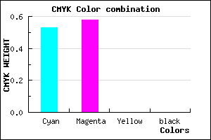#776BFF color CMYK mixer