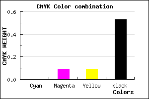 #776C6C color CMYK mixer