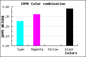 #776C9F color CMYK mixer