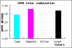 #776CA8 color CMYK mixer