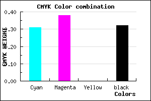 #776CAD color CMYK mixer