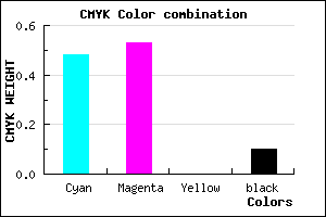 #776CE6 color CMYK mixer