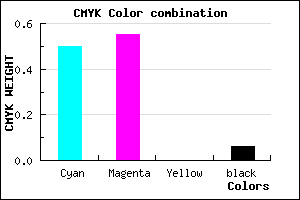 #776CF0 color CMYK mixer