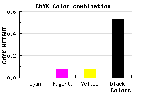 #776D6D color CMYK mixer