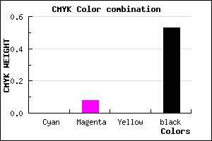 #776D77 color CMYK mixer