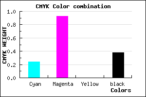 #770B9D color CMYK mixer