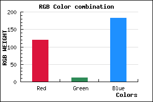 rgb background color #770BB7 mixer