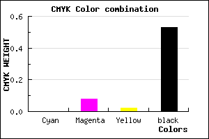 #776E75 color CMYK mixer