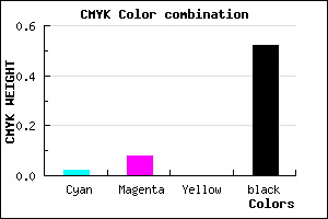#77707A color CMYK mixer