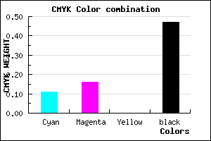 #777086 color CMYK mixer