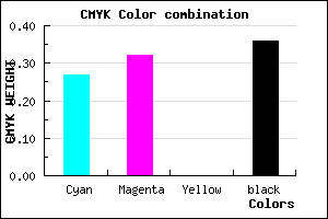#7770A4 color CMYK mixer