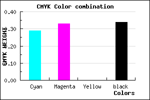 #7770A8 color CMYK mixer