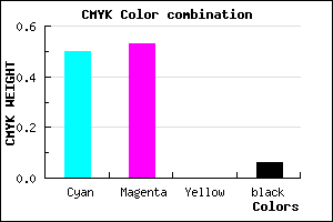 #7770F0 color CMYK mixer