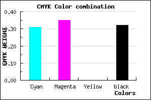 #7771AD color CMYK mixer