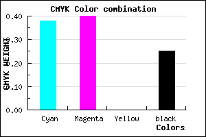 #7773BF color CMYK mixer