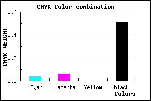 #77747C color CMYK mixer