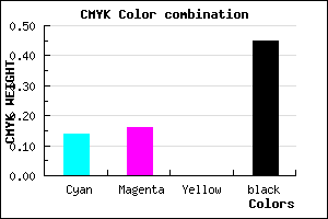 #77758B color CMYK mixer