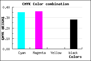 #7775B7 color CMYK mixer