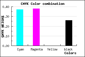 #7775BD color CMYK mixer