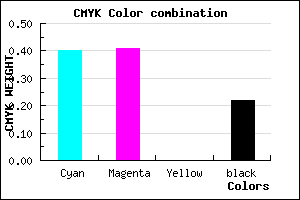 #7775C7 color CMYK mixer