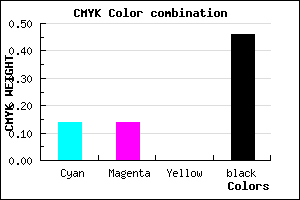 #77768A color CMYK mixer