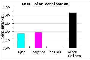 #777692 color CMYK mixer