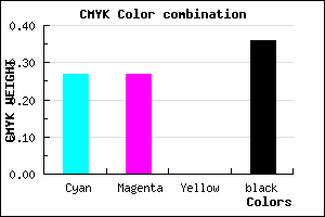 #7776A2 color CMYK mixer