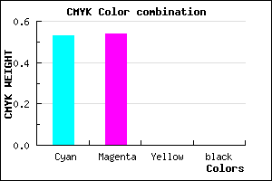 #7776FE color CMYK mixer