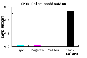 #777779 color CMYK mixer