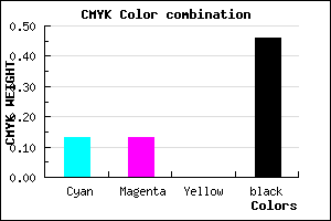 #777789 color CMYK mixer