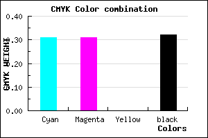 #7777AD color CMYK mixer