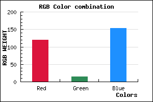 rgb background color #770F99 mixer