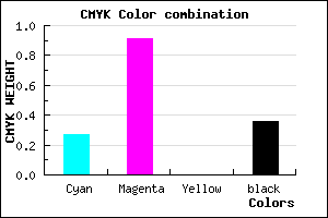 #770FA3 color CMYK mixer