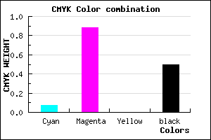 #771080 color CMYK mixer