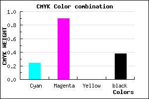 #77109D color CMYK mixer
