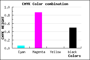 #77117F color CMYK mixer