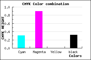 #7711AD color CMYK mixer