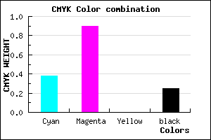 #7713BF color CMYK mixer