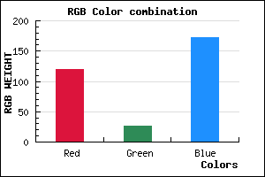rgb background color #771AAC mixer