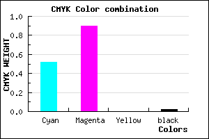 #771AFA color CMYK mixer