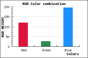rgb background color #771BC3 mixer