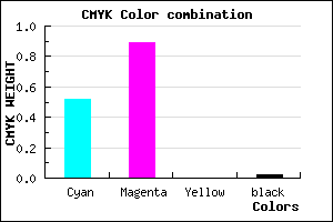 #771CFA color CMYK mixer