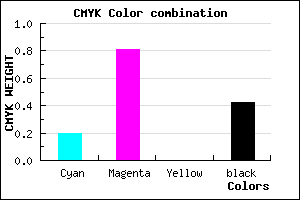 #771D95 color CMYK mixer