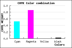 #7723FA color CMYK mixer