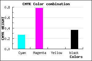 #7724A2 color CMYK mixer